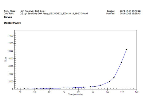 外周血游离DNA（cfDNA）提取纯化试剂盒